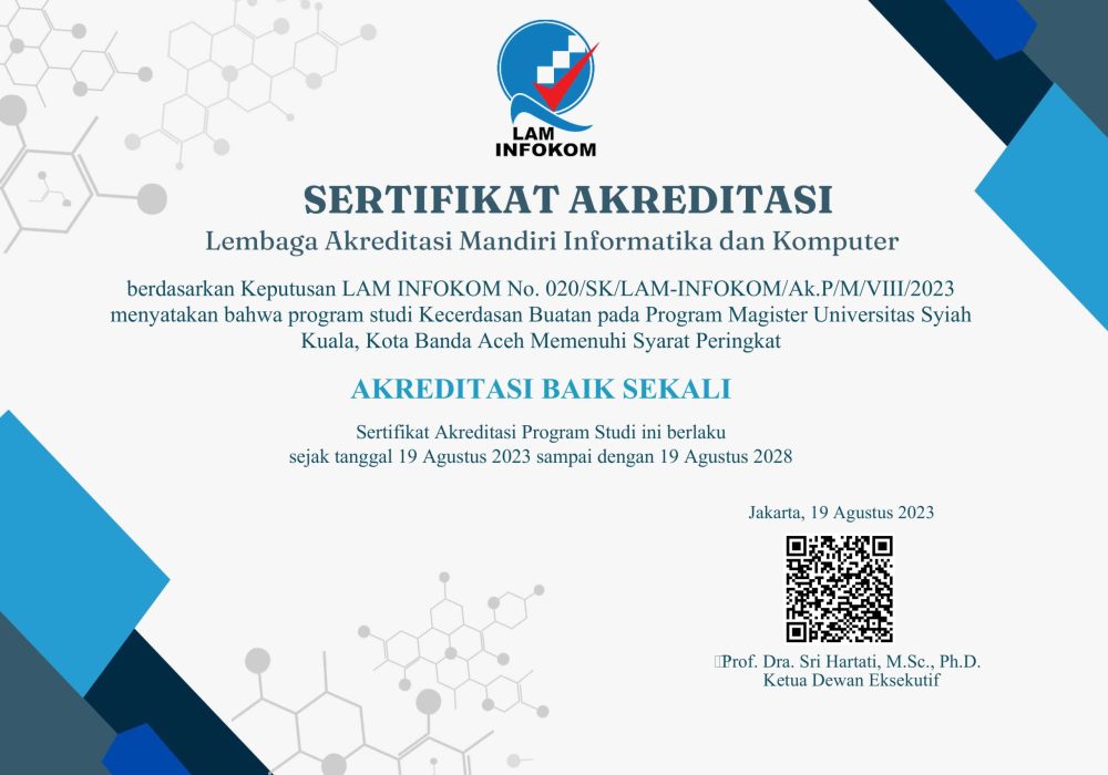 Program Magister Universitas Syiah Kuala 2023 - 2028