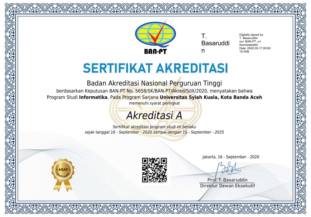 Program Sarjana Universitas Syiah Kuala 2020 - 2025