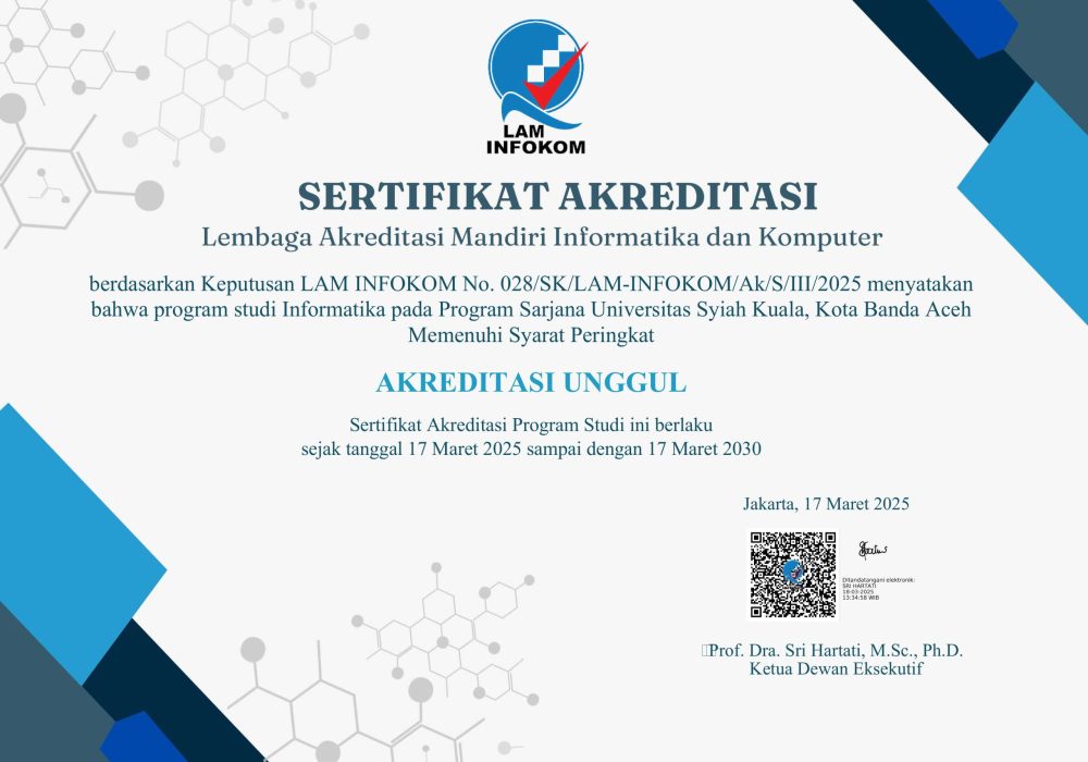 Program Sarjana Universitas Syiah Kuala 2025 - 2030